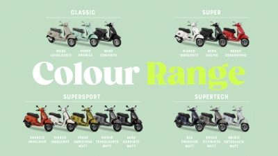 Vespa GTS Facelift 2023 - alle Infos, Neuerungen, Farben & Preise